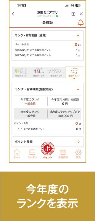 今年度のランクを表示