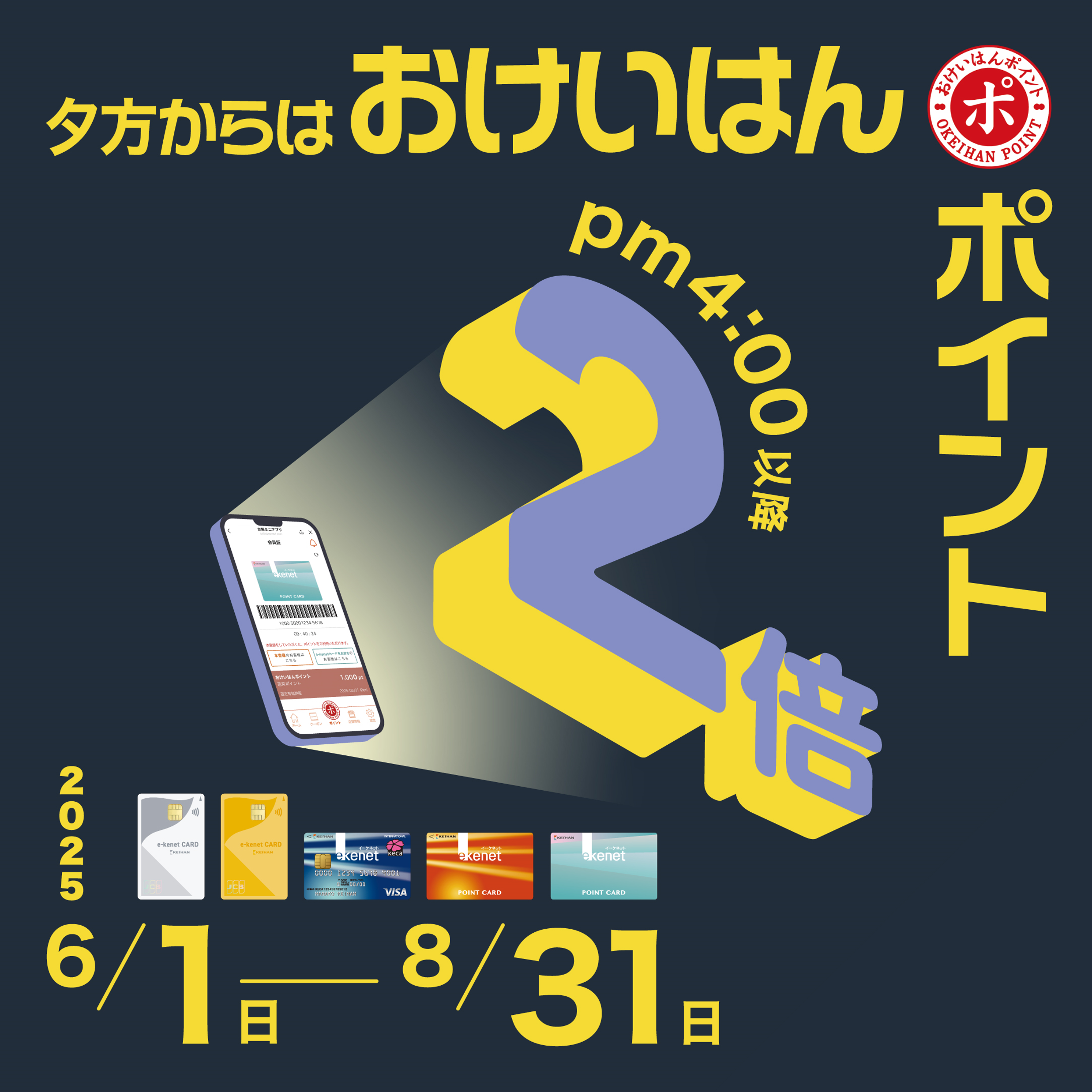 夕方からがお得！16時以降おけいはんポイント2倍キャンペーン