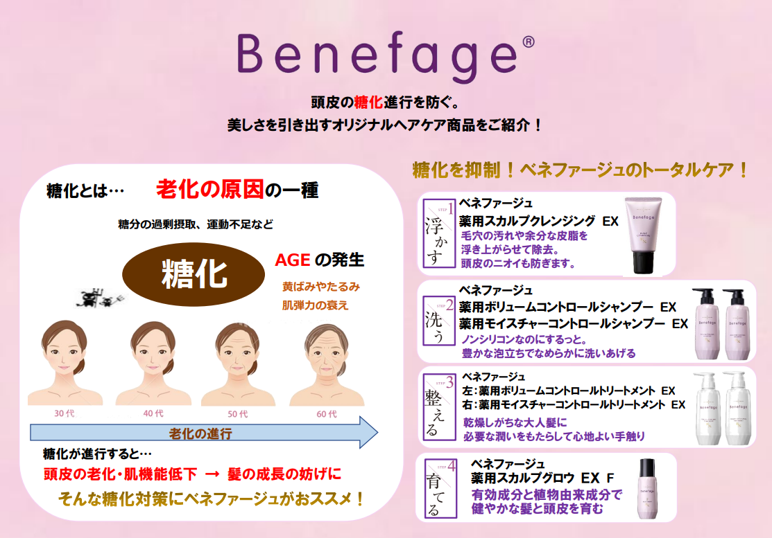 母の日応援キャンペーン