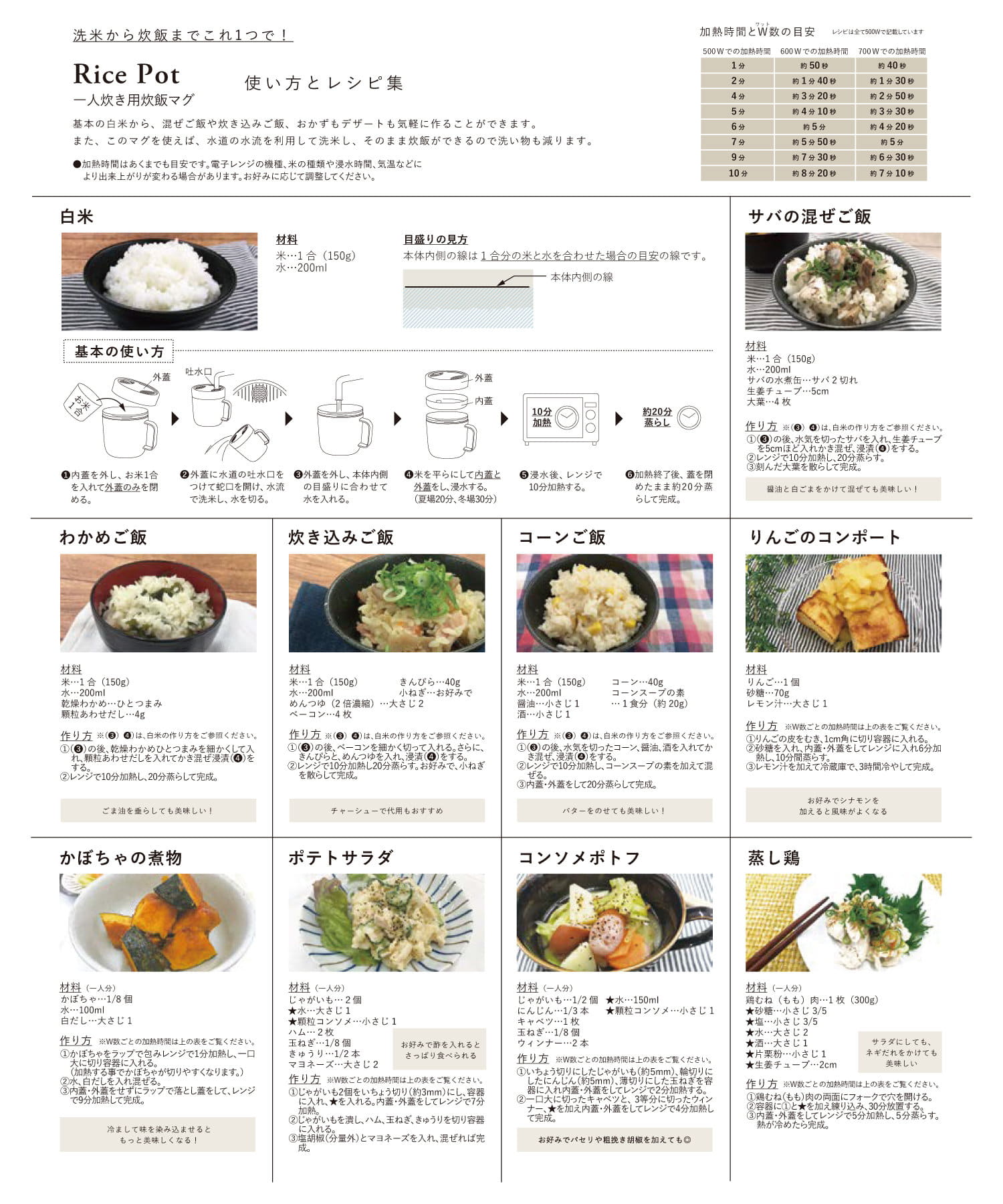 新生活におすすめ♪３COINSキッチングッズ