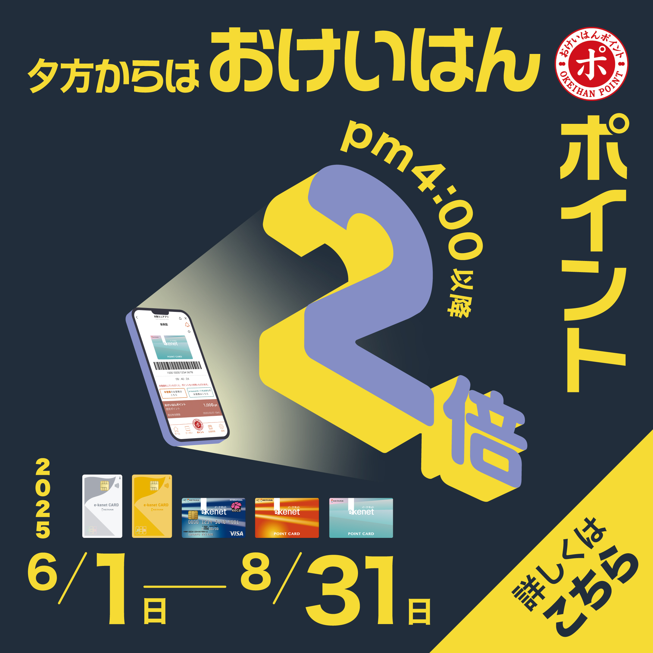 夕方以降おけいはんポイント2倍